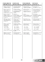 Preview for 97 page of Sabiana Carisma Fly CVP-MB Instructions For Installation, Use And Maintenance Manual