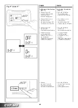 Preview for 98 page of Sabiana Carisma Fly CVP-MB Instructions For Installation, Use And Maintenance Manual