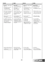 Preview for 99 page of Sabiana Carisma Fly CVP-MB Instructions For Installation, Use And Maintenance Manual