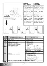 Preview for 104 page of Sabiana Carisma Fly CVP-MB Instructions For Installation, Use And Maintenance Manual