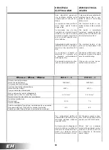 Preview for 106 page of Sabiana Carisma Fly CVP-MB Instructions For Installation, Use And Maintenance Manual