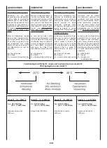 Preview for 123 page of Sabiana Carisma Fly CVP-MB Instructions For Installation, Use And Maintenance Manual