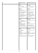 Preview for 126 page of Sabiana Carisma Fly CVP-MB Instructions For Installation, Use And Maintenance Manual