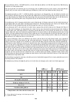 Preview for 9 page of Sabiana Carisma Fly CVP-T Instructions For Installation, Use And Maintenance Manual