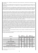 Preview for 10 page of Sabiana Carisma Fly CVP-T Instructions For Installation, Use And Maintenance Manual