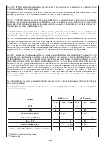 Preview for 11 page of Sabiana Carisma Fly CVP-T Instructions For Installation, Use And Maintenance Manual