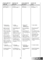 Preview for 59 page of Sabiana Carisma Fly CVP-T Instructions For Installation, Use And Maintenance Manual
