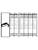 Preview for 42 page of Sabiana Carisma Fly CVP Installation, Use And Maintenance Manual