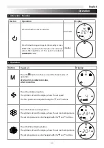 Preview for 11 page of Sabiana CB-Touch Operating Instructions Manual