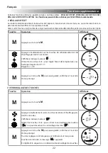 Preview for 22 page of Sabiana CB-Touch Operating Instructions Manual