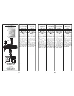 Preview for 20 page of Sabiana CRR MV Installation, Use & Maintenance Manual