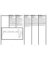 Preview for 14 page of Sabiana DUCK STRIP Installation And Maintenance Manual