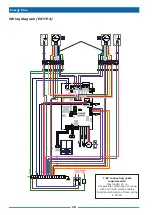 Preview for 28 page of Sabiana Energy Plus Installation, Use And Maintenance Manual