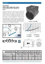 Предварительный просмотр 32 страницы Sabiana Energy Plus Installation, Use And Maintenance Manual