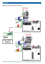 Предварительный просмотр 34 страницы Sabiana Energy Plus Installation, Use And Maintenance Manual