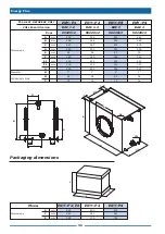 Предварительный просмотр 36 страницы Sabiana Energy Plus Installation, Use And Maintenance Manual