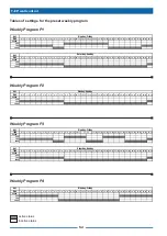 Предварительный просмотр 52 страницы Sabiana Energy Plus Installation, Use And Maintenance Manual