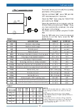 Предварительный просмотр 61 страницы Sabiana Energy Plus Installation, Use And Maintenance Manual