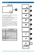 Предварительный просмотр 62 страницы Sabiana Energy Plus Installation, Use And Maintenance Manual