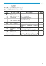 Preview for 27 page of Sabiana Energy SHP-130 Installation, Use And Maintenance Instructions