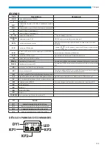 Preview for 129 page of Sabiana Energy SHP-130 Installation, Use And Maintenance Instructions