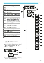 Preview for 131 page of Sabiana Energy SHP-130 Installation, Use And Maintenance Instructions