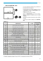 Preview for 155 page of Sabiana Energy SHP-130 Installation, Use And Maintenance Instructions