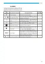 Preview for 165 page of Sabiana Energy SHP-130 Installation, Use And Maintenance Instructions