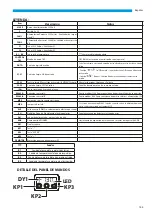 Preview for 185 page of Sabiana Energy SHP-130 Installation, Use And Maintenance Instructions