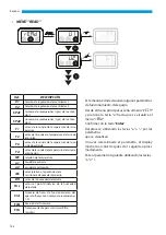 Preview for 194 page of Sabiana Energy SHP-130 Installation, Use And Maintenance Instructions