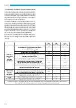 Preview for 214 page of Sabiana Energy SHP-130 Installation, Use And Maintenance Instructions