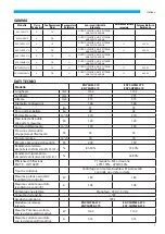 Preview for 7 page of Sabiana ENERGY SHP-270 Installation, Use And Maintenance Instructions