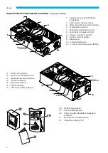 Preview for 8 page of Sabiana ENERGY SHP-270 Installation, Use And Maintenance Instructions