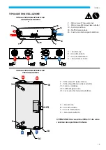 Preview for 13 page of Sabiana ENERGY SHP-270 Installation, Use And Maintenance Instructions