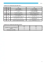 Preview for 17 page of Sabiana ENERGY SHP-270 Installation, Use And Maintenance Instructions