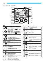 Preview for 22 page of Sabiana ENERGY SHP-270 Installation, Use And Maintenance Instructions