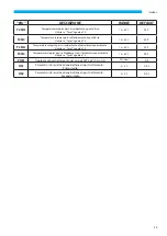 Preview for 49 page of Sabiana ENERGY SHP-270 Installation, Use And Maintenance Instructions