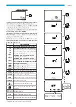 Preview for 51 page of Sabiana ENERGY SHP-270 Installation, Use And Maintenance Instructions