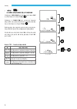 Preview for 54 page of Sabiana ENERGY SHP-270 Installation, Use And Maintenance Instructions