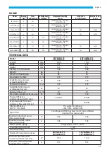 Preview for 65 page of Sabiana ENERGY SHP-270 Installation, Use And Maintenance Instructions