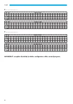 Preview for 86 page of Sabiana ENERGY SHP-270 Installation, Use And Maintenance Instructions