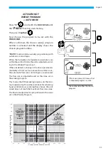 Preview for 93 page of Sabiana ENERGY SHP-270 Installation, Use And Maintenance Instructions