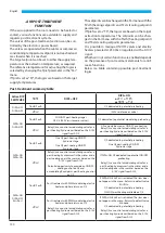 Preview for 100 page of Sabiana ENERGY SHP-270 Installation, Use And Maintenance Instructions