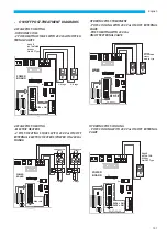 Preview for 101 page of Sabiana ENERGY SHP-270 Installation, Use And Maintenance Instructions