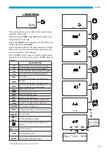 Preview for 109 page of Sabiana ENERGY SHP-270 Installation, Use And Maintenance Instructions