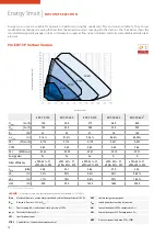 Preview for 14 page of Sabiana ENY-SP-180 Technical Manual