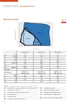 Preview for 16 page of Sabiana ENY-SP-180 Technical Manual