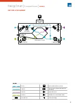 Предварительный просмотр 57 страницы Sabiana ENY-SP-180 Technical Manual