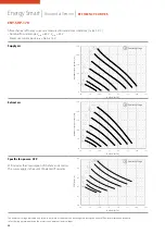 Предварительный просмотр 60 страницы Sabiana ENY-SP-180 Technical Manual