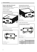 Предварительный просмотр 12 страницы Sabiana Ocean ECM Instructions For Installation, Use And Maintenance Manual